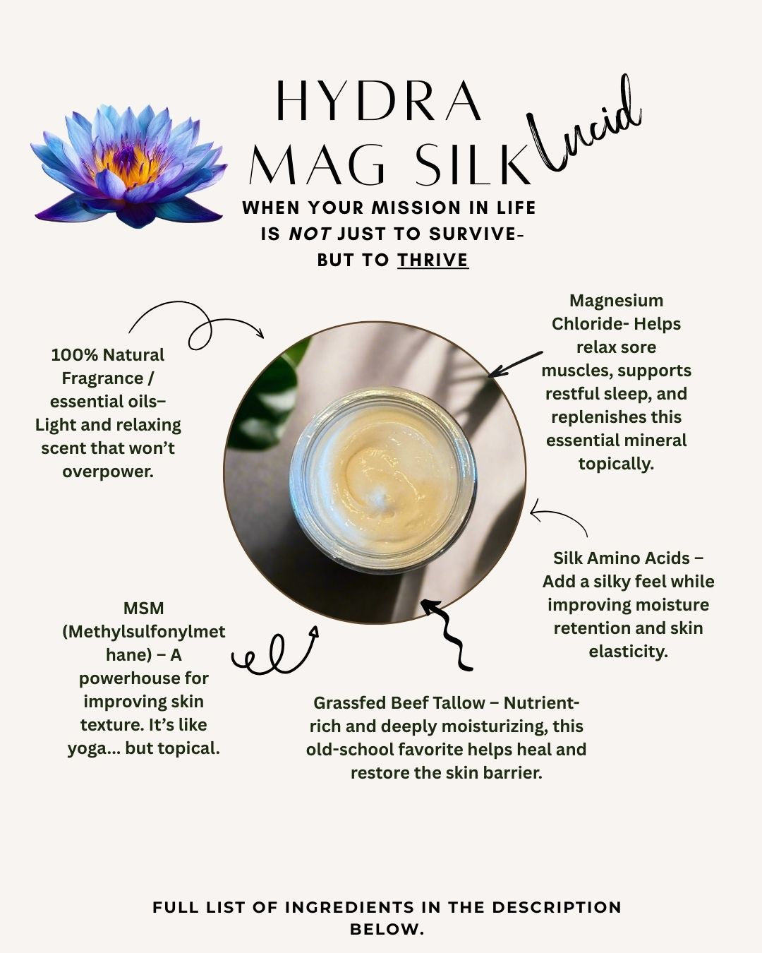 Hydra Mag Silk -Blue Lotus Limited Lucid Edition- (Topical Magnesium with MSM & Silk)